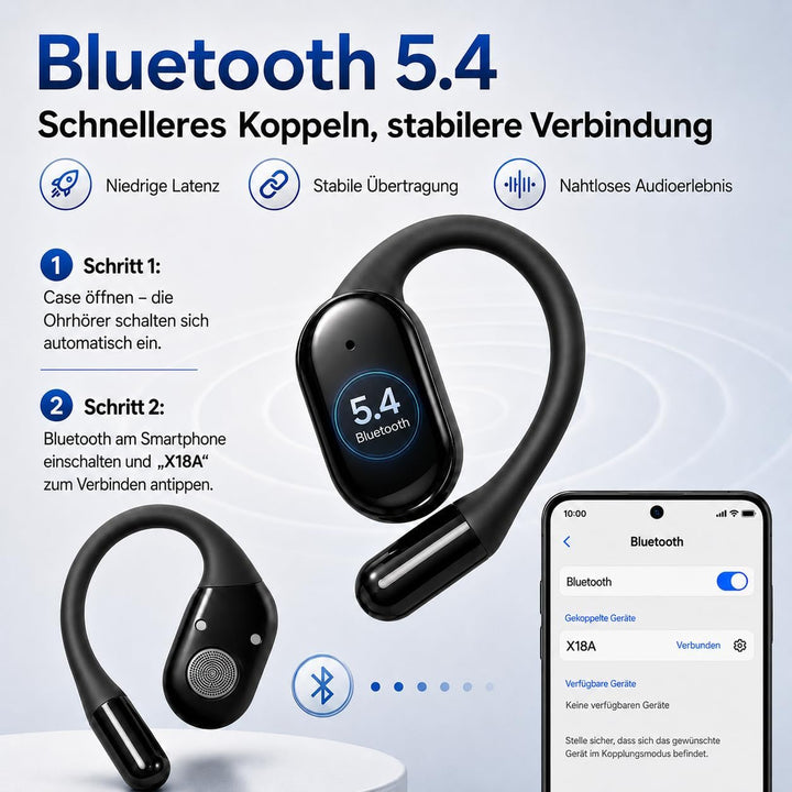 Open Ear Bluetooth Kopfhörer 5.4, Kabellose Sport Ohrhörer mit Ohrbügel, IPX7 wasserdicht, 50 Std. S