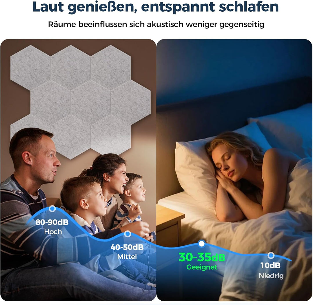 12 Stück Hexagon Akustikplatten Selbstklebend, 30 x 26 x 0,9 cm Hohe Dichte Akustikpaneele, Schallsc