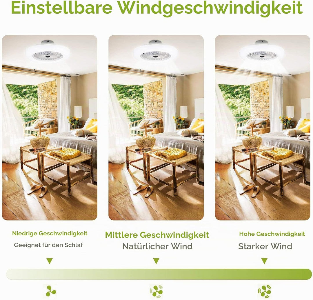 80W Deckenventilator mit Beleuchtung und Fernbedienung, LED Deckenlampe mit Ventilator Einstellbare