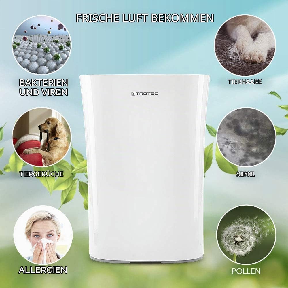 TROTEC Luftreiniger AirgoClean 110 E – HEPA Filter für Allergiker – Räume bis 25 m²/63 m³, Gebläsest