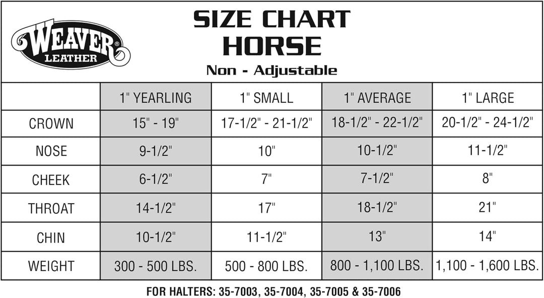 WEAVER Leather, Nicht verstellbares Halfter Marineblau Large Horse, Marineblau Large Horse