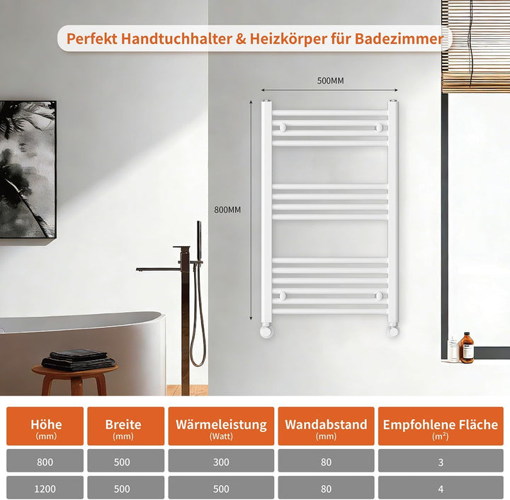 KESANITAR Badheizkörper Seitenanschluss 800x500mm, 300W Handtuchheizkörper für Badezimmer, Einfach I