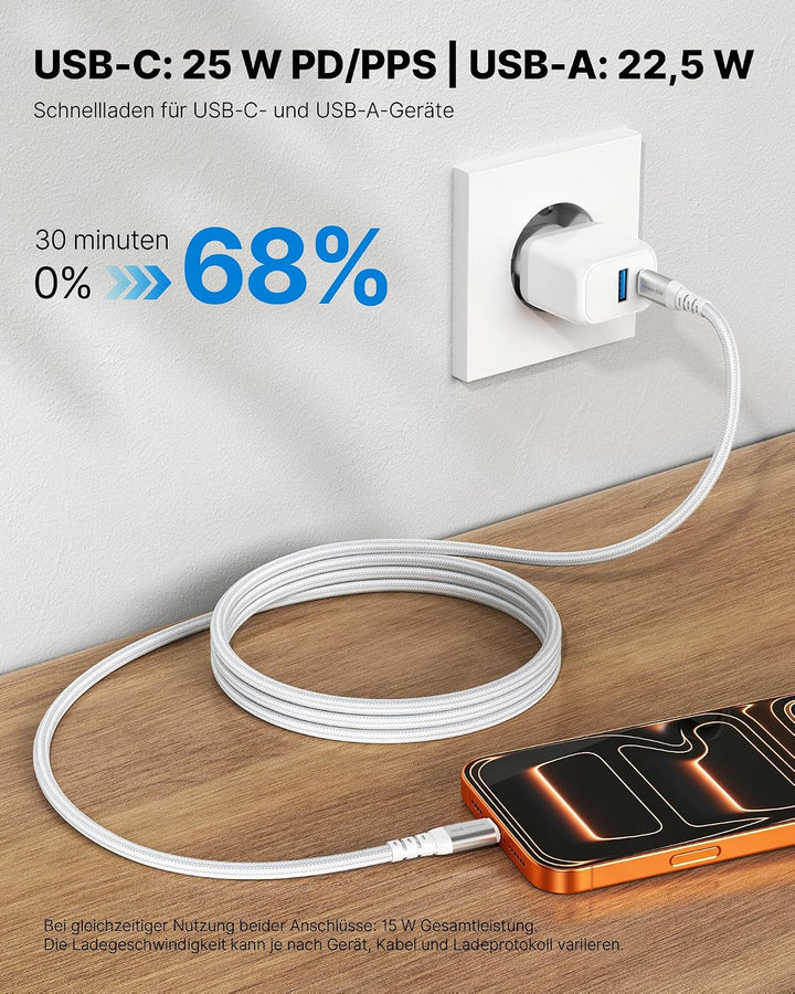 USB C Ladegerät 25W, iPhone Ladegerät für iPhone 17/16/15 Pro Max Plus, 2 Stück Schnellladegerät Meh