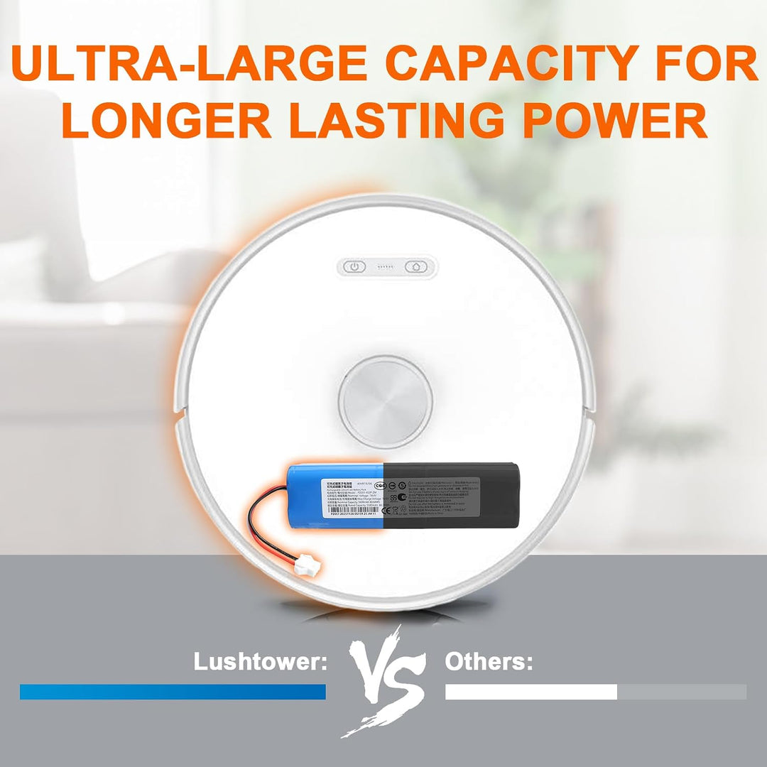 14,4V 5600mAh Li-Ionen-Akku, kompatibel mit Laresar L6 Pro, VIOMI S9, Honiture Q6, Q6 Pro, Ultenic T