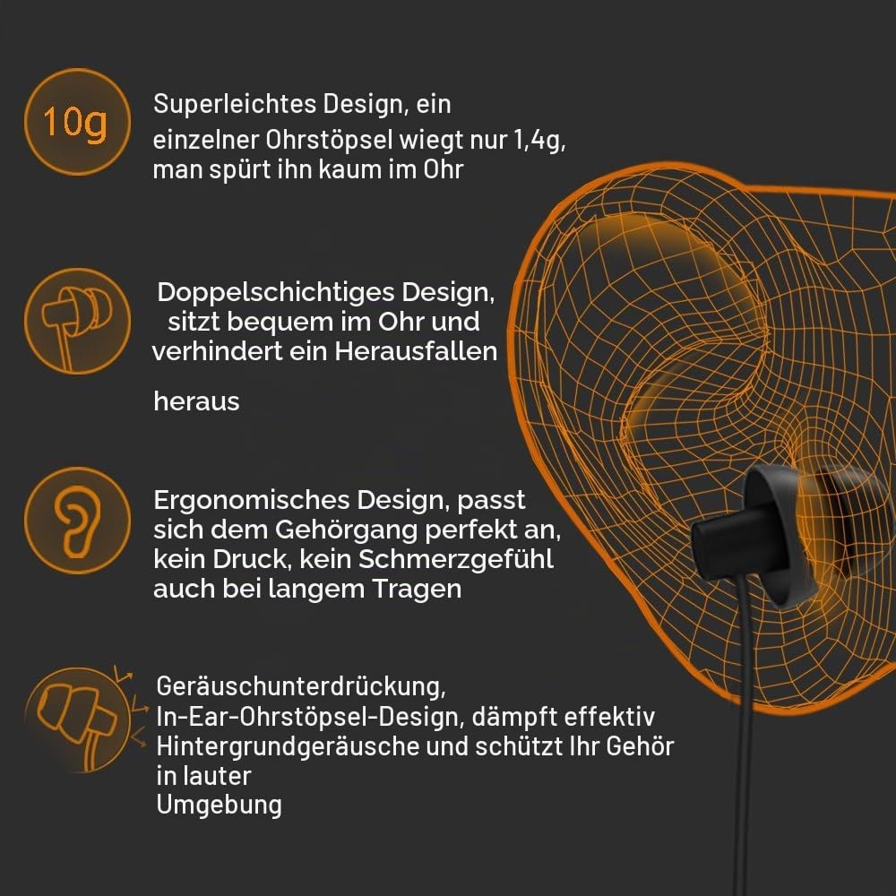 maxrock Schlaf-Ohrstöpsel – geräuschisolierende Ohrstöpsel mit einzigartigem weichem Silikon, perfek
