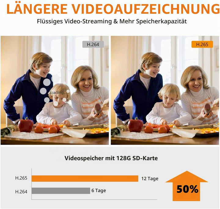 Imou Überwachungskamera WiFi Indoor IP-Kamera Baby-Sicherheit 1080P mit Nachtsicht Menschliche Beweg