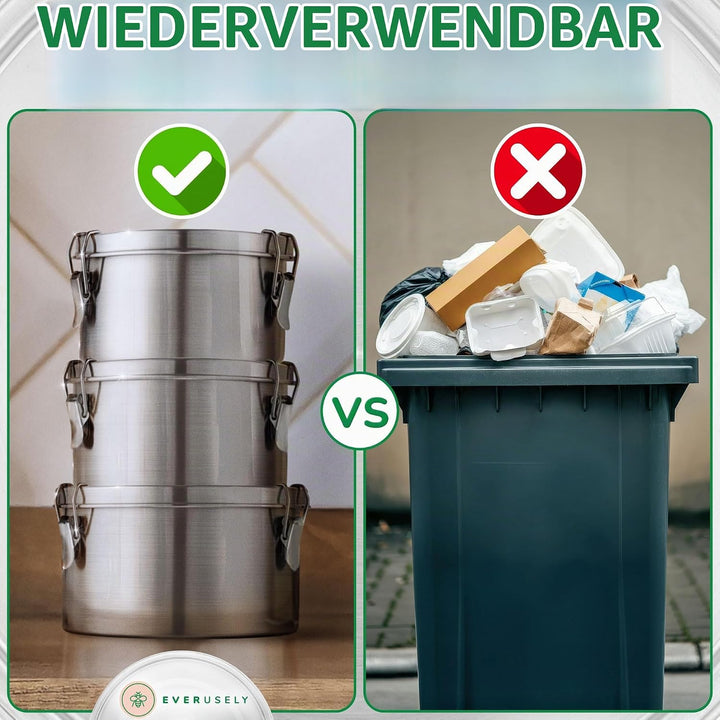 Everusely Edelstahl-Lebensmittelbehälter – 1,8 l Fassungsvermögen – Runde Lunchbox für Kinder und Er