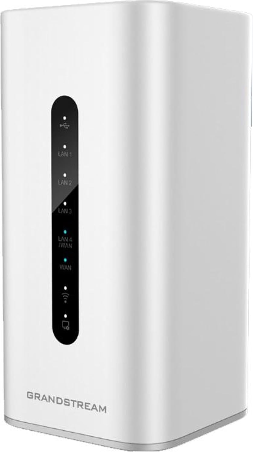 Router GGWN7062