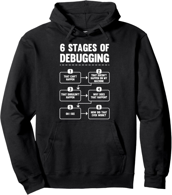 6 Stages of Debugging Lustiges Programmierer Informatiker Pullover Hoodie
