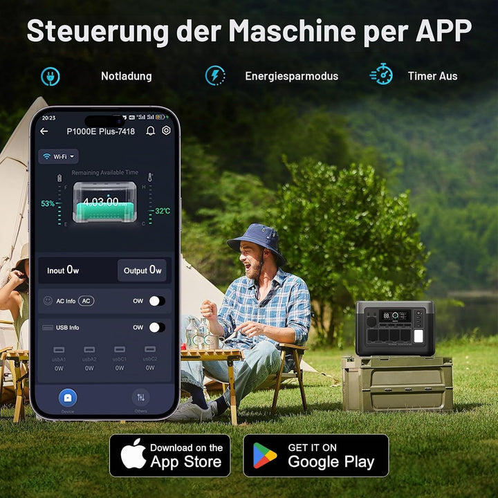 OUKITEL P1000E PLUS 1024Wh Tragbare Powerstation mit 200W Solarpanel, 1800W (3600W Spitzenleistung)