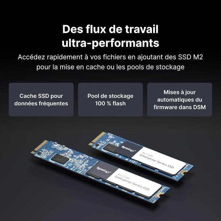 Synology Diskstation NAS DS1525+