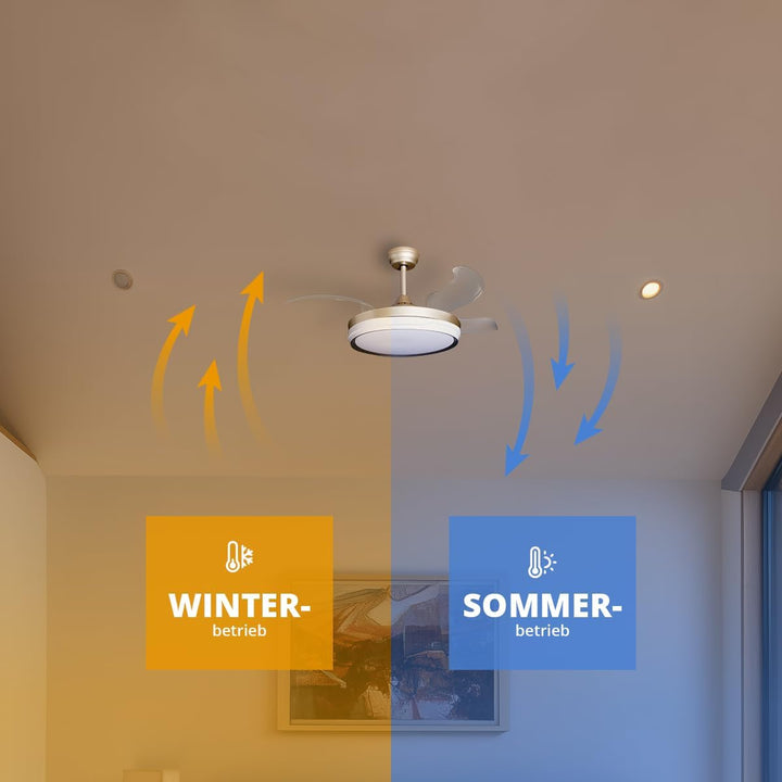 Eclipse Deckenventilator mit Beleuchtung, Leise mit 6 Windstufen, App Goldfarbene Basis Kelora, Gold