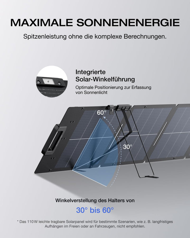 ECOFLOW 110W Solar Panel, Solarpanels Faltbar Solarmodul für Delta &amp; RIVER Serie Tragbare Powerstati