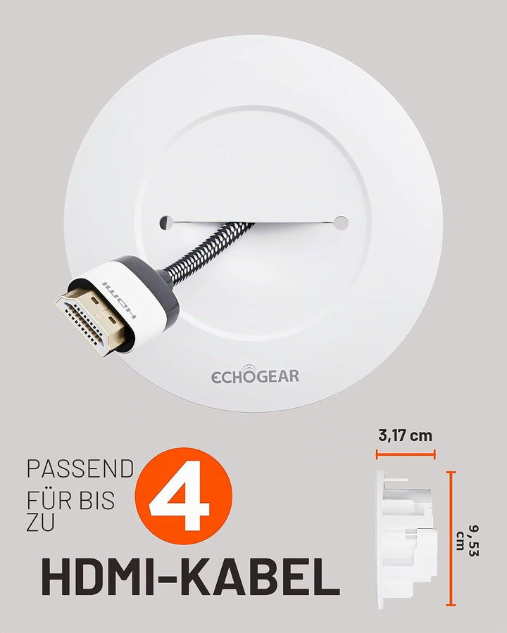 Echogear Kabel-Abdeckung für Wandfernseher - Wand-Kabeltüllen-Kit CMIWG White 2 Pack, White 2 Pack