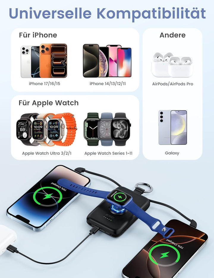 RORRY Power Bank, 10000mAh Powerbank Schnellladefunktion PD 20W mit Integriertem Kabel, Reise Portab