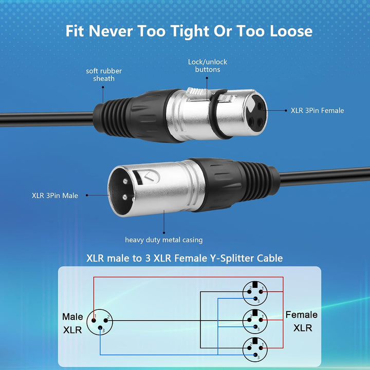 XLR zu 3 XLR Y Splitter Kabel,1 weiblich zu 3 männlich xlr Mikrofon Verlängerungskabel für Mischpult