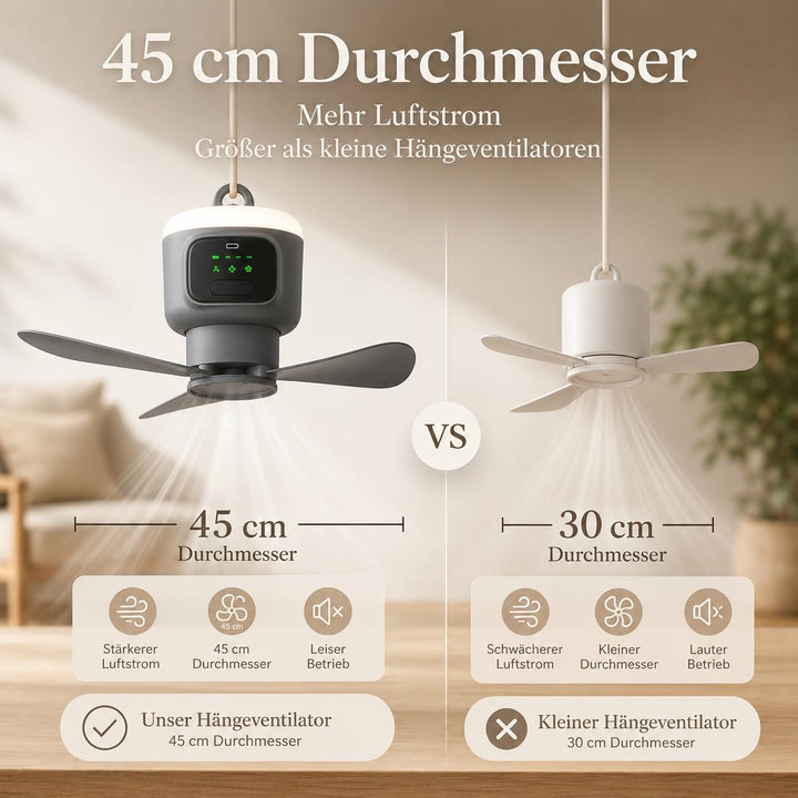 Tragbarer Deckenventilator mit Beleuchtung, 12000mAh Akku &amp; 4 Stufen Camping Ventilator mit Fernbedi