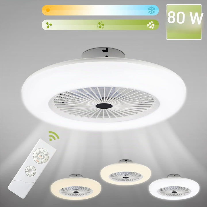 2 Stück 80W Deckenventilator mit Beleuchtung und Fernbedienung, LED Deckenlampe mit Ventilator Einst