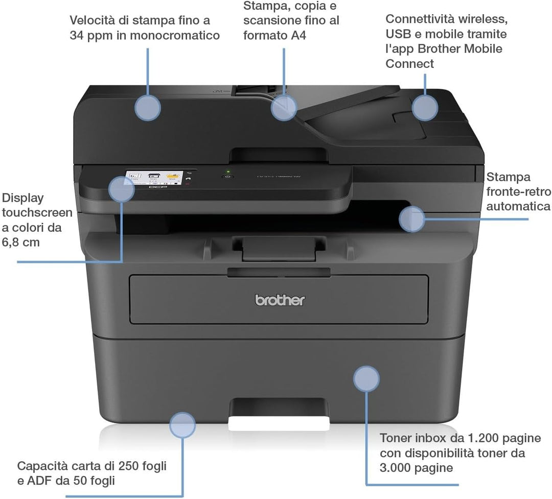 Brother DCP-L2660DW – 3-in-1-Multifunktionsgerät Laserdrucker Monochrom – WLAN &amp; LAN– Automatischer
