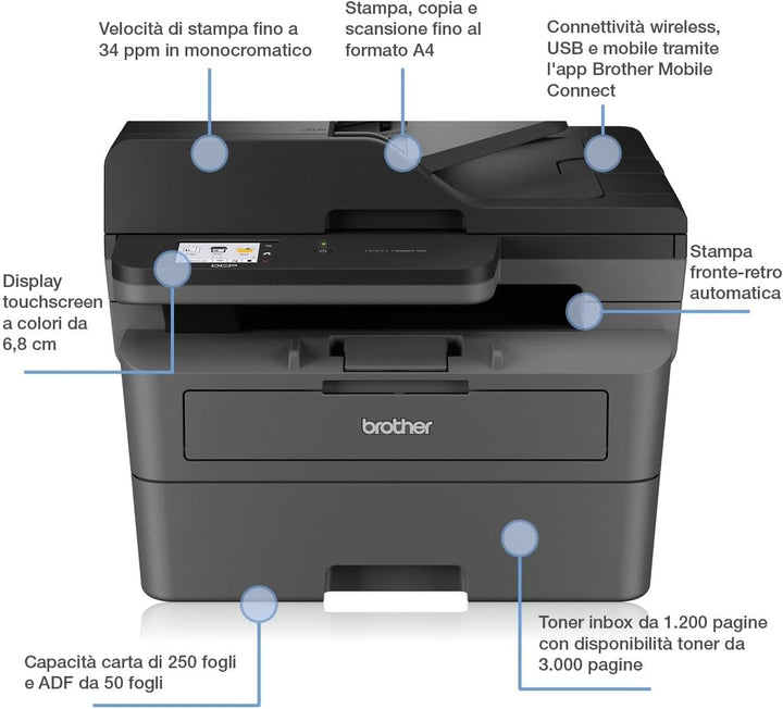 Brother DCP-L2660DW – 3-in-1-Multifunktionsgerät Laserdrucker Monochrom – WLAN &amp; LAN– Automatischer