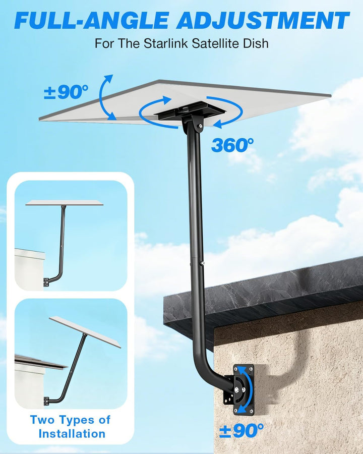 RFIVER Starlink Halterung für Starlink Gen 3/V3/4/4X Standard-Antenne