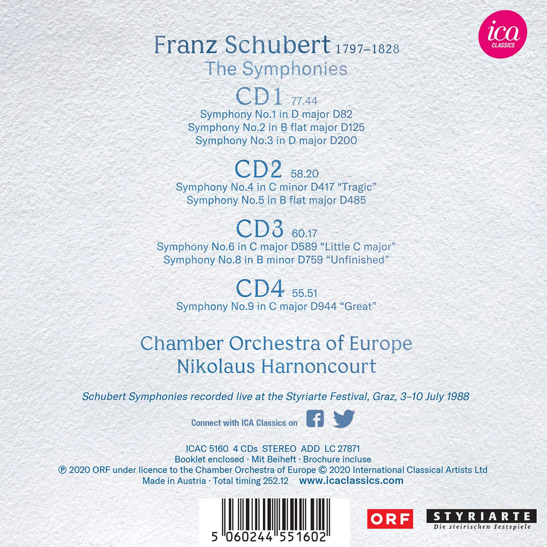 Franz Schubert: Sinfonien, Audio-CD