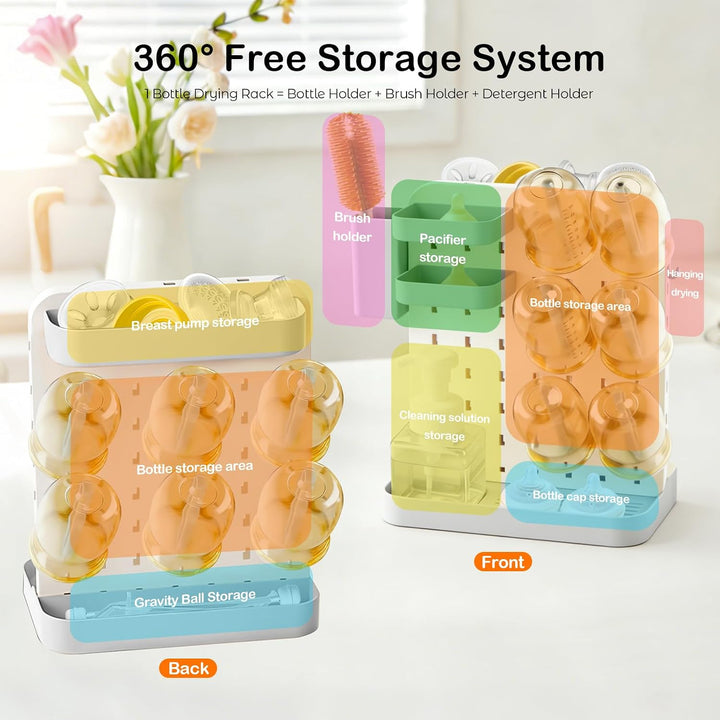 auvstar Trockenständer Babyflaschen mit Flaschenbürsten Set,Abtropfgestell Flaschen Baby,Platzsparen