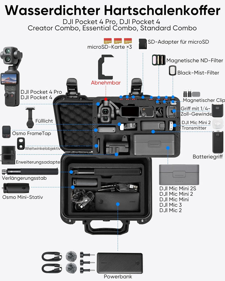 LEKUFEE Wasserdichter Hartschalenkoffer für DJI Osmo Pocket 4P / Pocket 4