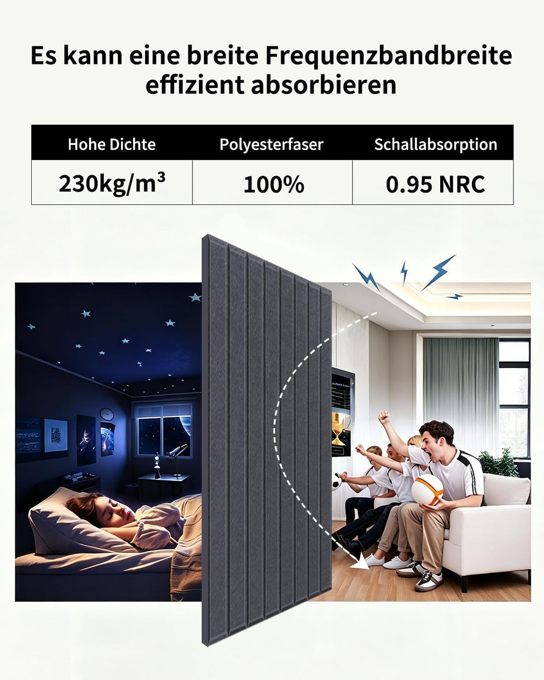18 Stück Akustikplatten Selbstklebend Grau, NRC 0.95, Abdeckung 1,62㎡ 18 Stück Silbergrau, 18 Stück