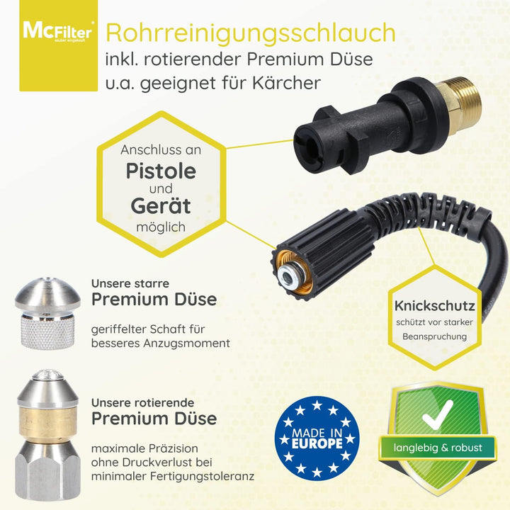 McFilter | Rohrreinigungsschlauch, 10m, 160-200 bar, inkl. Adapter, Düsen starr + rotierend, kompati