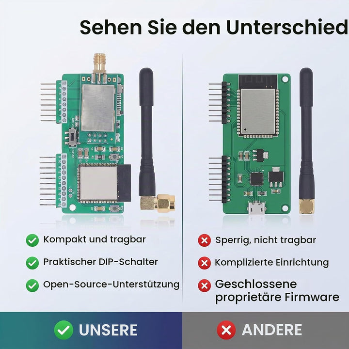 PCB-Entwicklungsplatine WiFi-Multiboard für Flipper Zero, NRF24+ESP32-Entwicklungsplatine Flipper Ze
