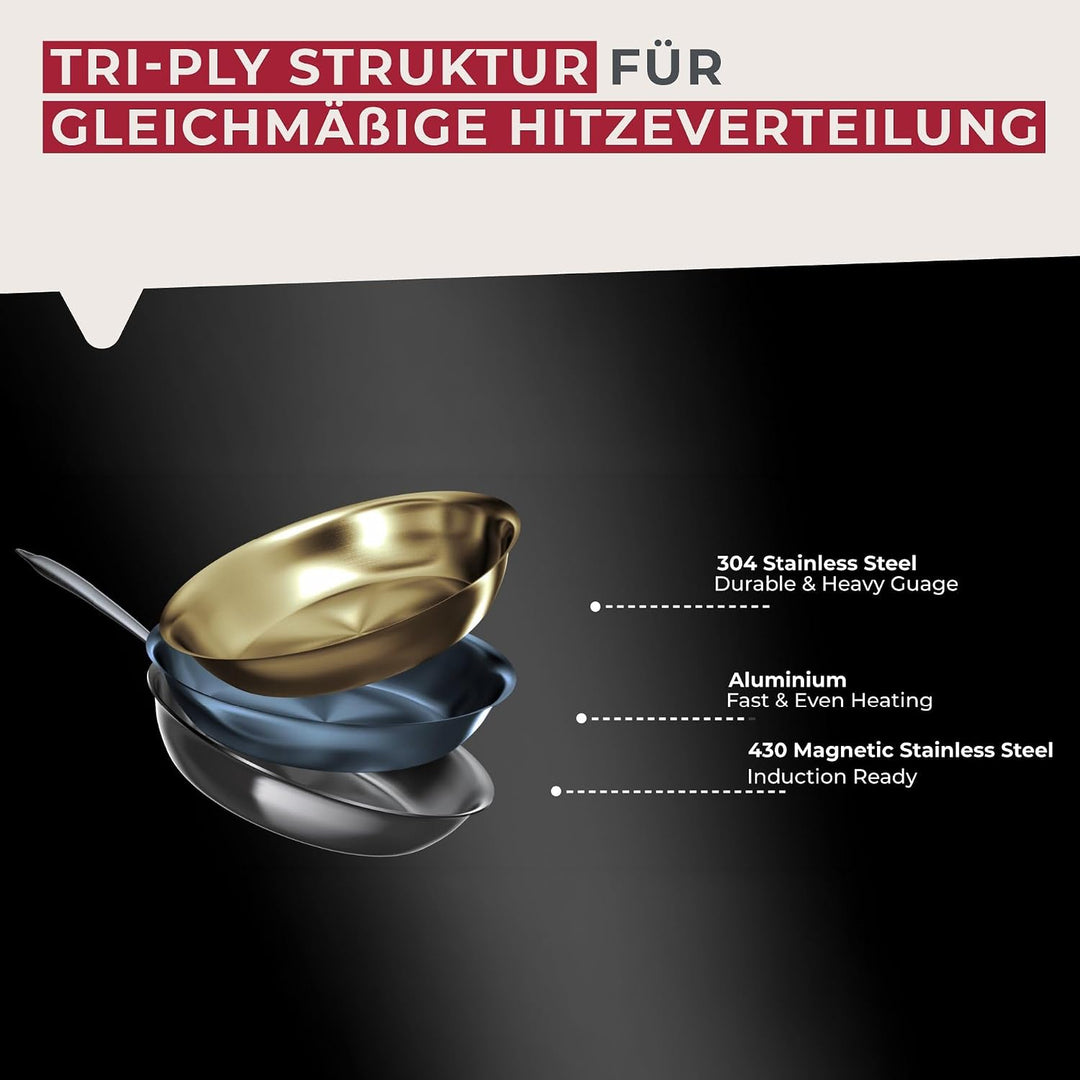 Fackelmann VITA3 Bratpfanne Ø 20 cm – Edelstahlpfanne mit ergonomischem Griff, für Induktion, Gas, E