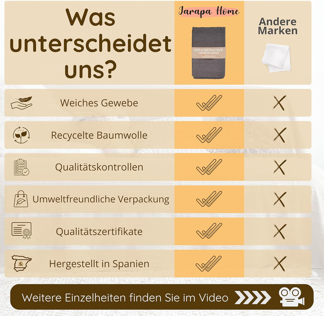 Jarapa Home Tagesdecke Baumwolle Wohndecke – Sofadecke Sofaüberwurf Bettüberwurf Überwurfdecke für S