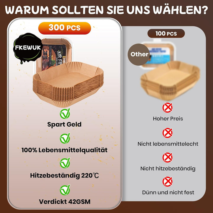 300 Stück Backpapier für Heissluftfritteuse mit Doppelkammer Ninja Dual Zone