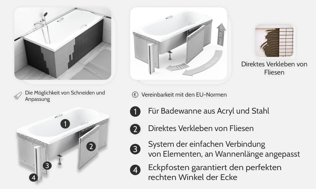 KOLMAN Badewanne VITAE Rechteck 150x75 mit Styroporverkleidung, Ablaufgarnitur und Füssen Komplettse