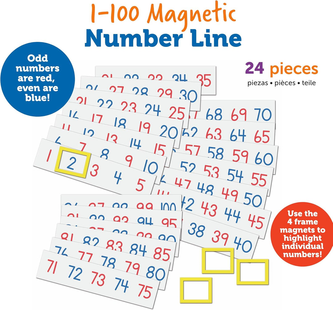Learning Resources LER5194 MAGNETIC NUMBER LINE