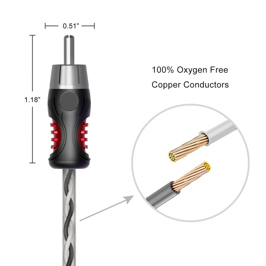 RECOIL PCI1M Cinch Y-Adapter Premium OFC Doppelt Geschirmt