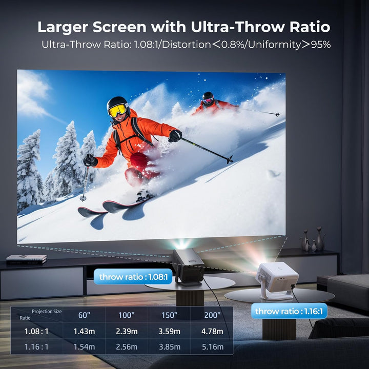 2000 ANSI Lumen Native 1080P Smart Mini Beamer mit Android 14