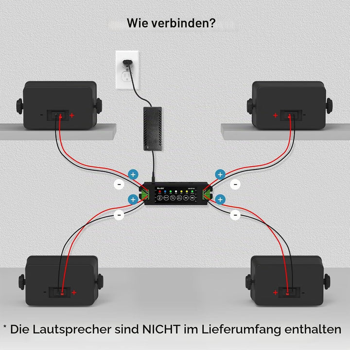 Herdio 4-Kanal-Verstärker Bluetooth 5.0 Amp Receiver 200W Ausgangsleistung mit 24V5A AC-DC Netzteil