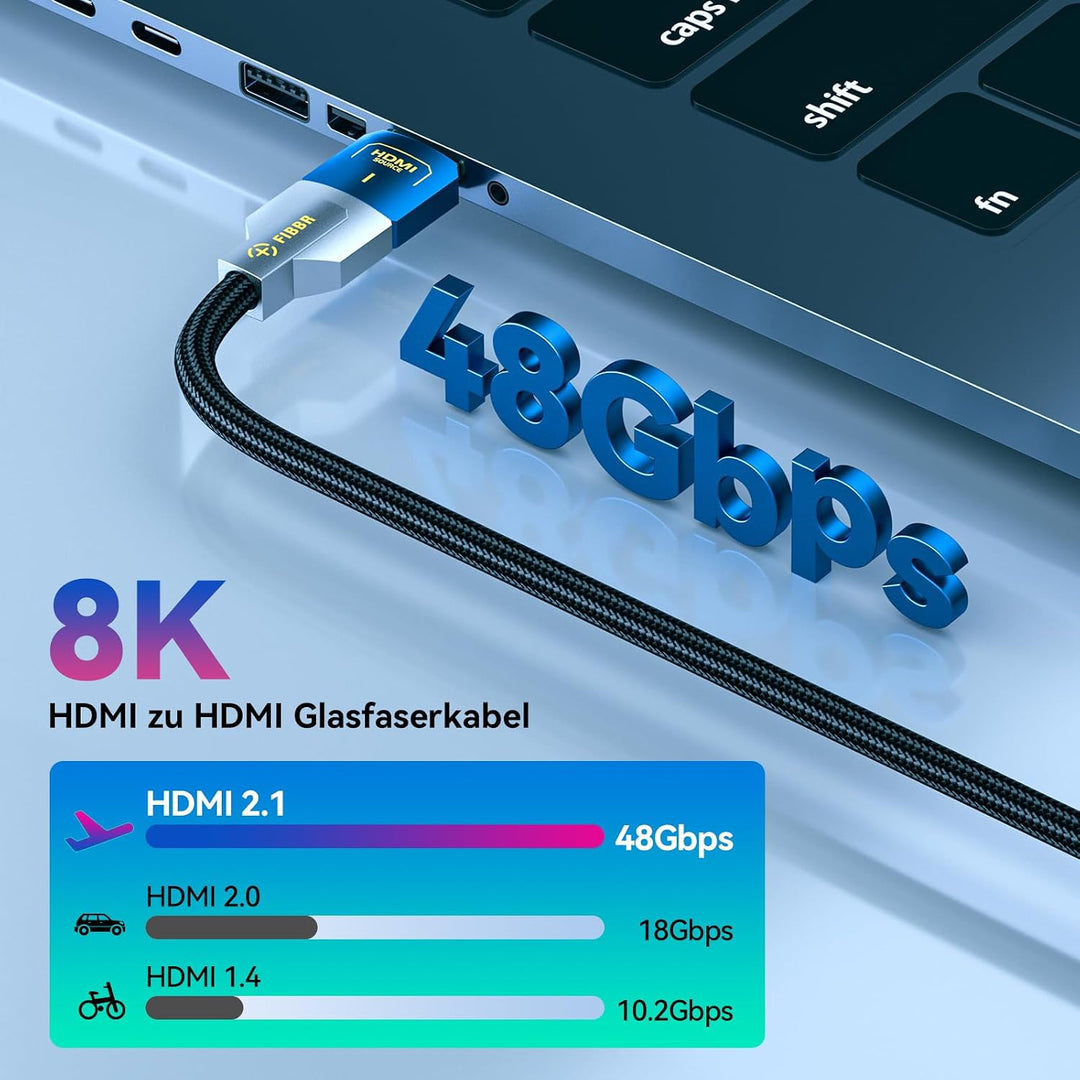 FIBBR 8K HDMI 2.1 Glasfaser Kabel 15M, 48Gbps High Speed HDMI Kabel unterstützt 8K@60Hz, 4K@120Hz/
