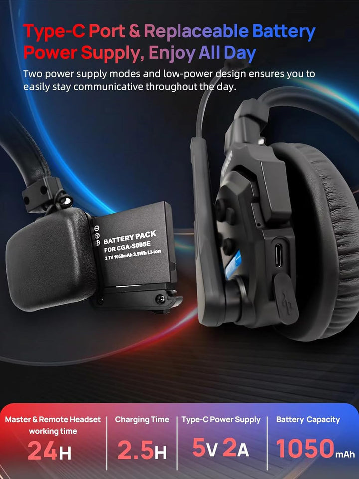 SYNCO Wireless Intercom Headset, XTALK X4 2.4GHz Vollduplex Kabelloses Kommunikationssystem 24H 350M