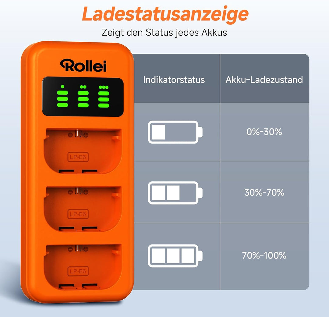 Rollei Ladegerät LP-E6 3-Fach-Schnellladung mit USB-C Anschluss, Ladegerät