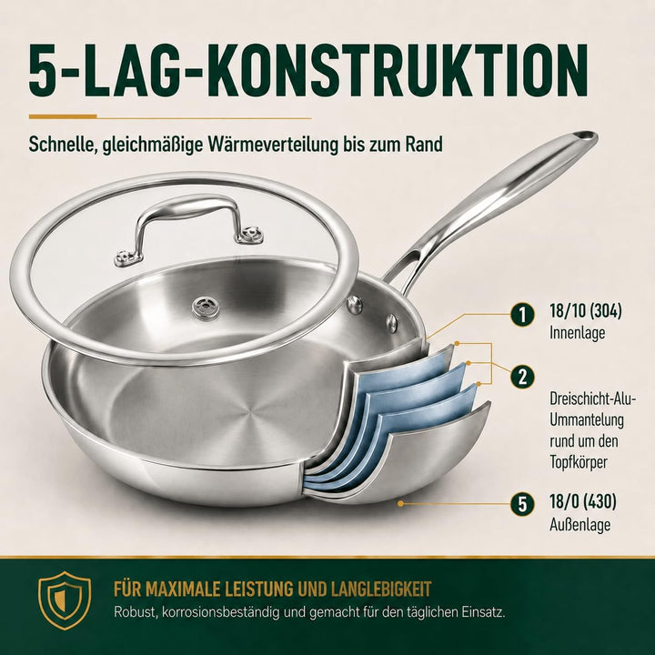 Edelstahl Pfanne 30 cm mit Deckel, 5-Schicht Bratpfanne 30cm - Deckel, 30cm - Deckel
