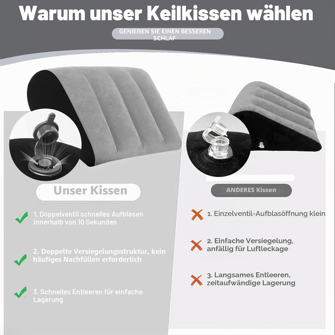 Aufblasbares Kissen Tragbares Keilkissen Minimalistisch – Reduziert den Druck der Taille Leichtes Be