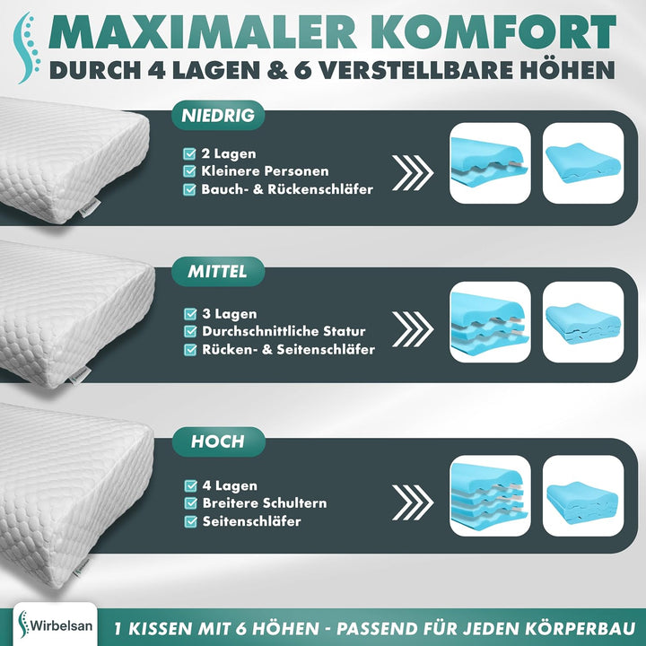 Ergonomisches Nackenstützkissen aus Memory Foam, Höhenverstellbar mit 4 Lagen &amp; 6 Höhen, inklusive 2