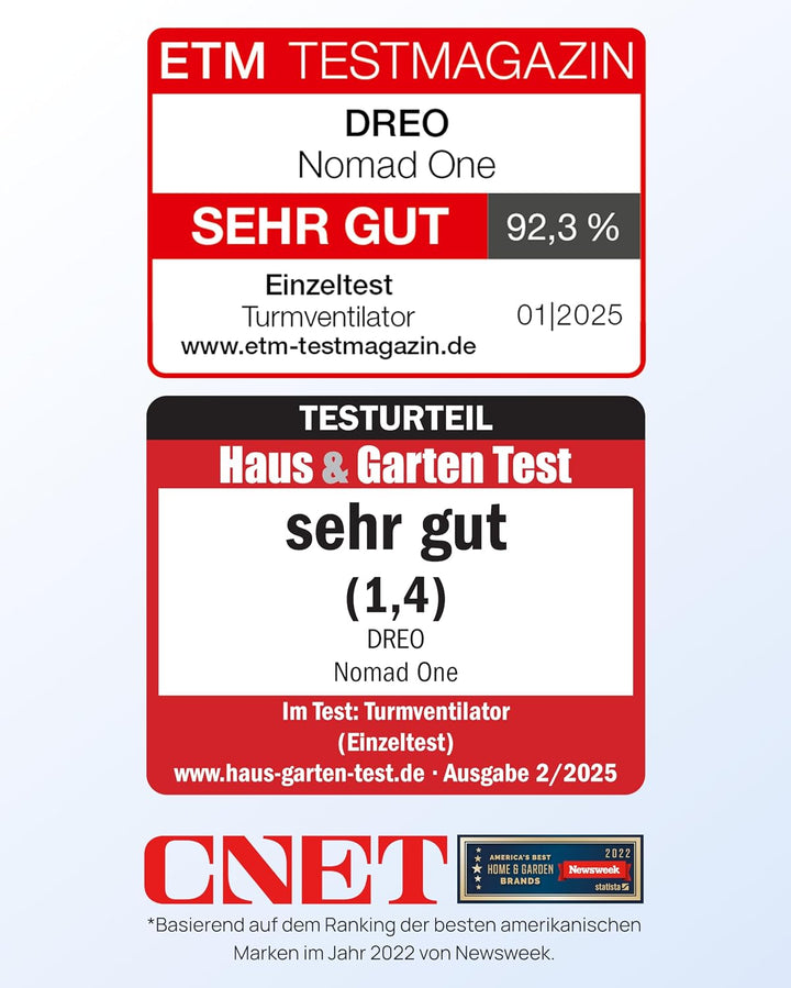 Dreo Leiser Turmventilator für Schlafzimmer, 7,3m/s Geschwindigkeit Ventilator mit Kühlung, 90° oszi