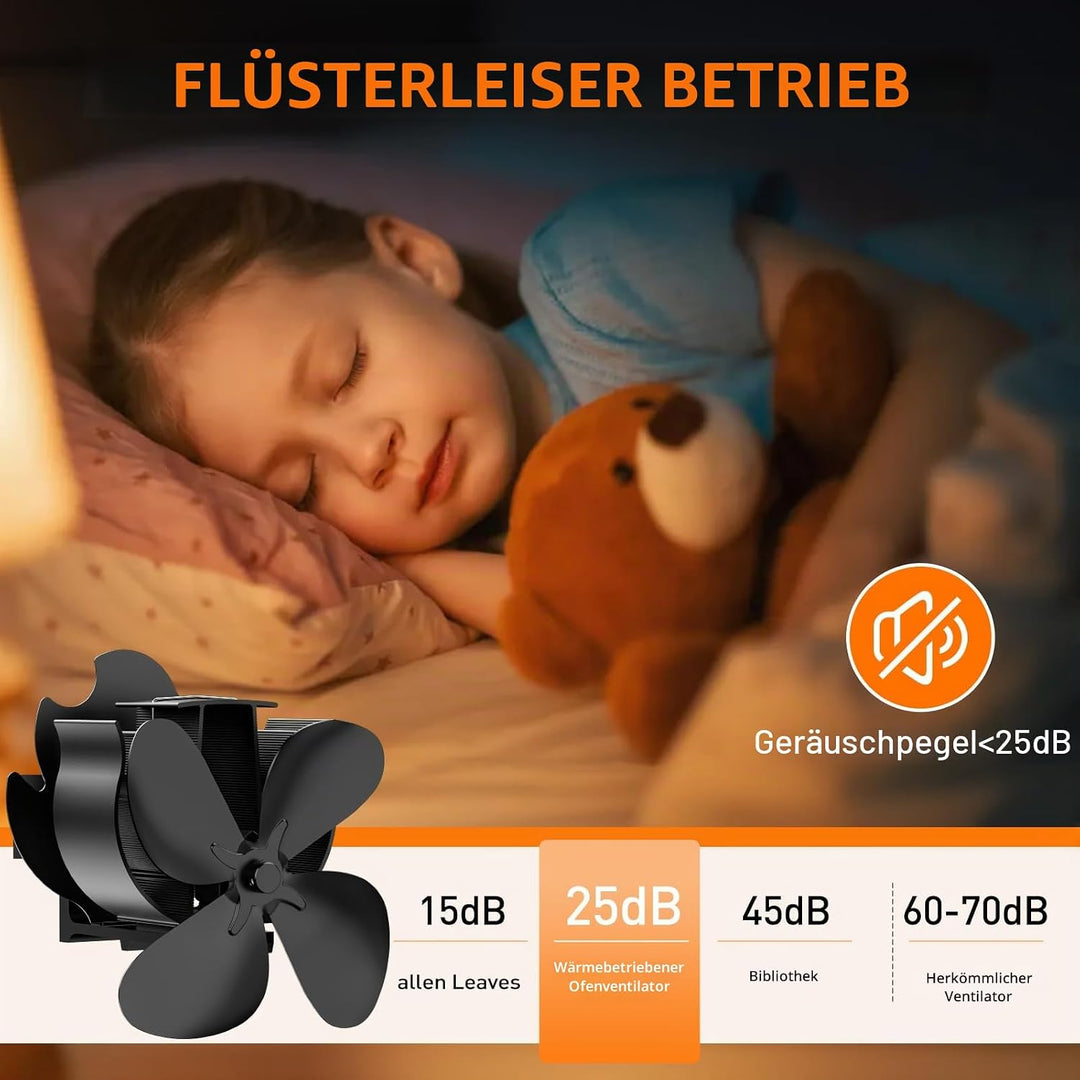 Kaminventilator 6 Flügel Ofenventilator Ohne Strom, Holzofenventilator Leiser Betrieb, Angetrieb The