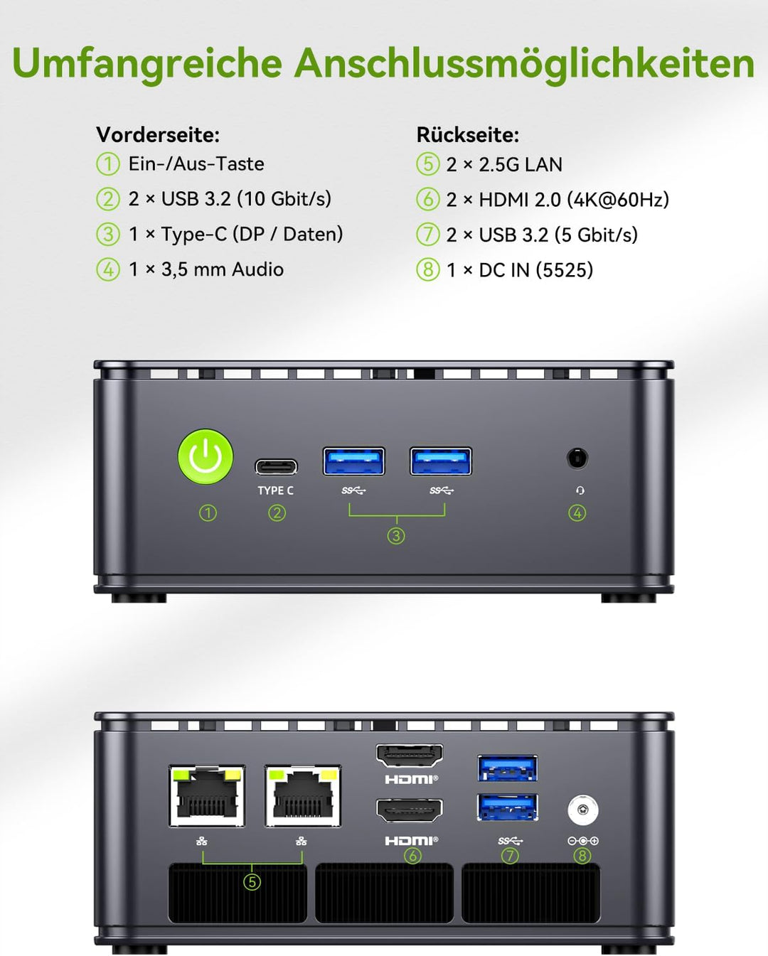 GMKtec Mini PC AMD Ryzen Embedded R2514, 3-Jahre-Support, 4C/8T bis 3,7 GHz (Beats 3500/N95/N150) 16