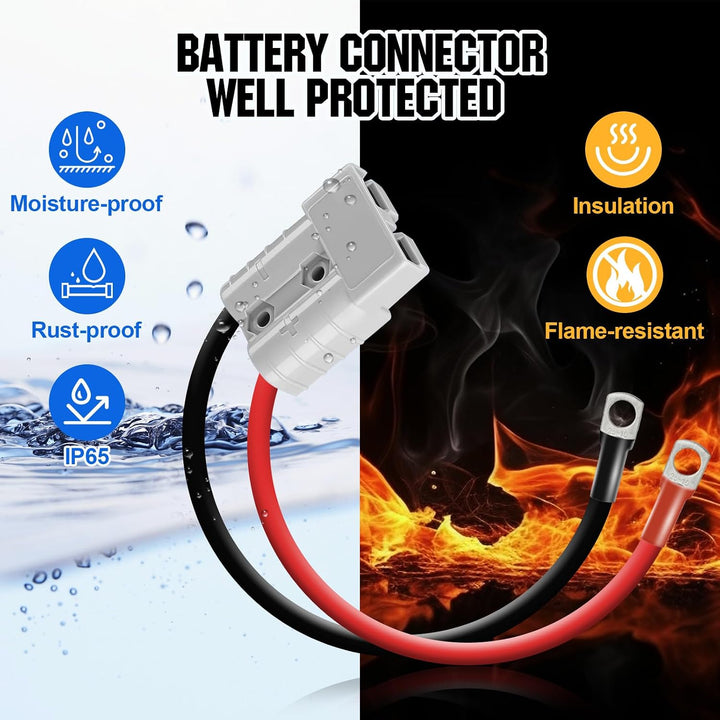 DCHOUSE 1100GPH Bilgenpumpe,12V DC Bootspumpe +100W Solarpanel+30Ah Batterie+20A Solar Laderegler+50