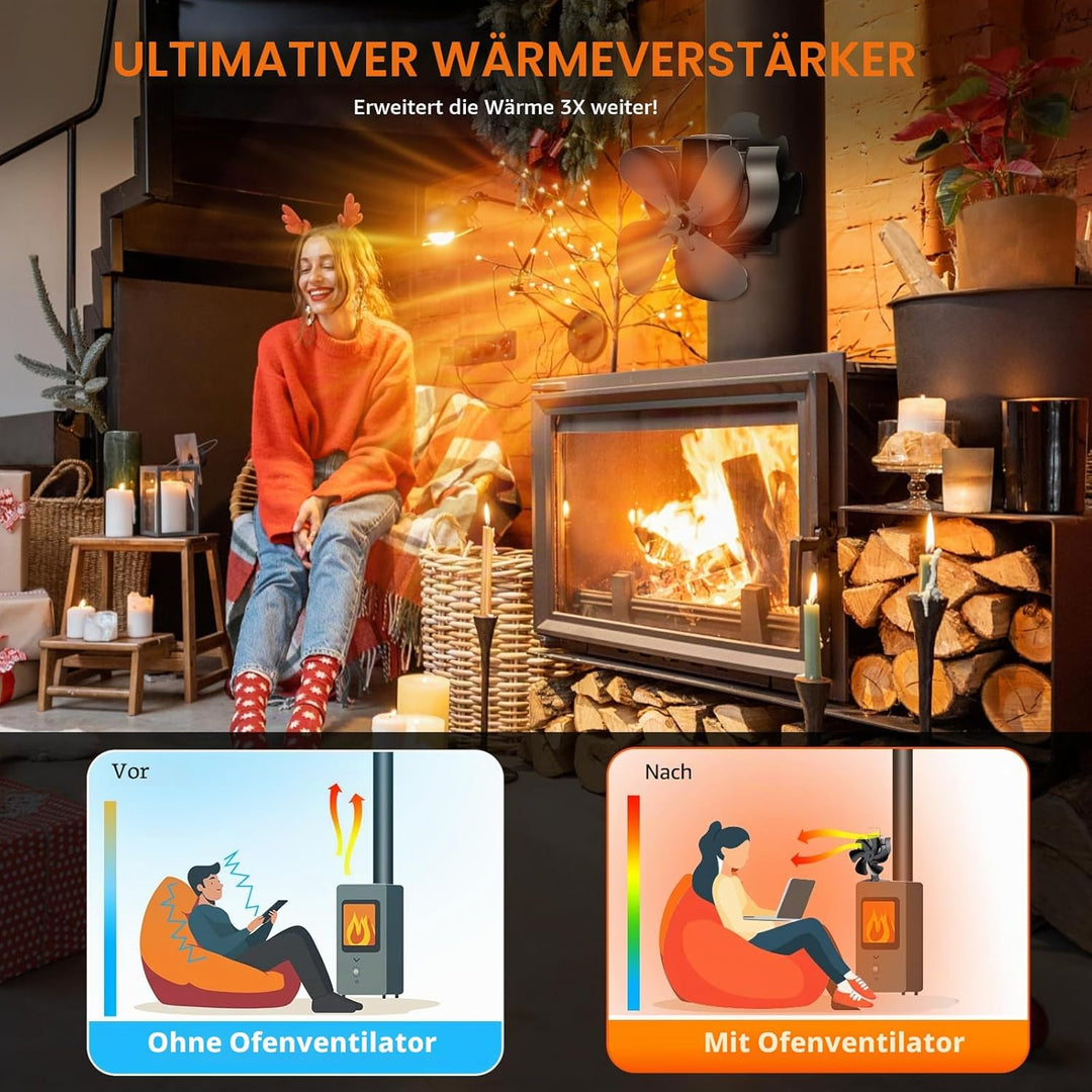 Kaminventilator 6 Flügel Ofenventilator Ohne Strom, Holzofenventilator Leiser Betrieb, Angetrieb The